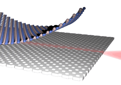 GrossoLab